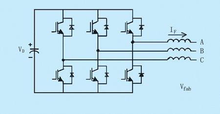 電壓源逆變器的APF拓撲