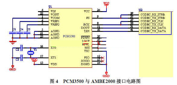 接口部分電路