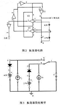 振荡器电路和振荡器简化模型