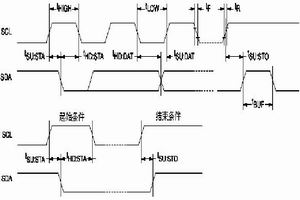 X9241的工作時序