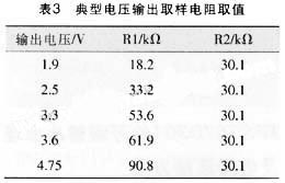 R1和R2的取值