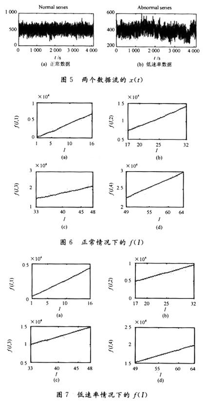 两个数据流的x