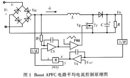 2kw有源功率因数校正电路设计