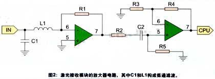 放大電路