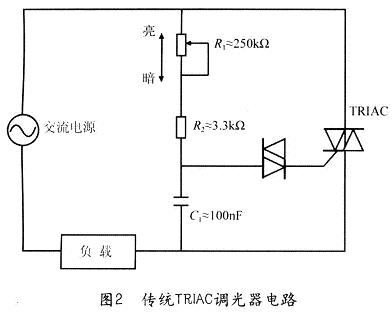 串联在桥式整流器BR1输入端的TRIAC调光器采用传统基于相位控制的电路