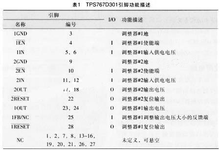 各引腳的功能