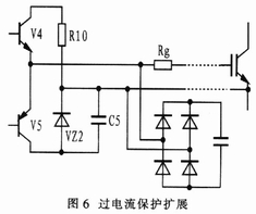 过电流保护扩展