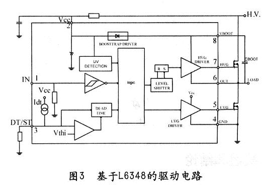 基于L6384的驅(qū)動(dòng)電路