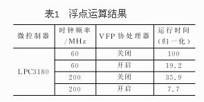 ARM9微控制器的软硬件平台设计图示