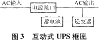 互动式UPS框图