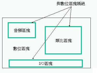 安靜區域