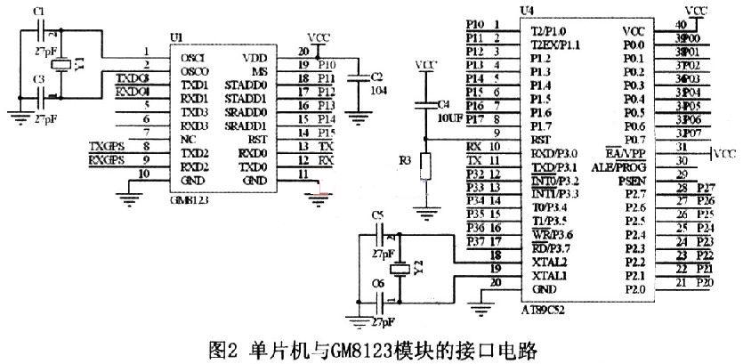 單片機(jī)與GM8123模塊的接口電路