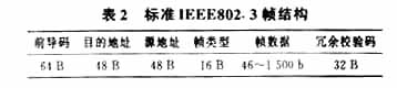 標(biāo)準(zhǔn)IEEE802