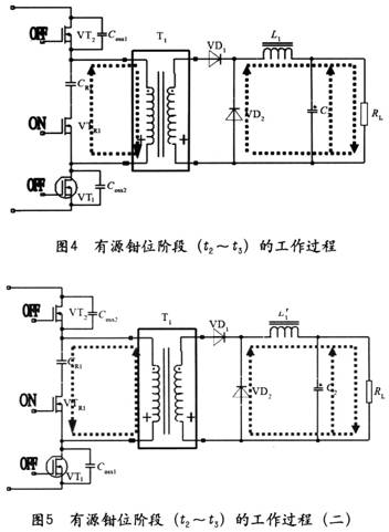 有源钳位阶段