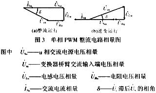 單相PWM整流電路的相量圖