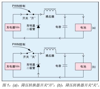 降壓轉(zhuǎn)換器開(kāi)關(guān)