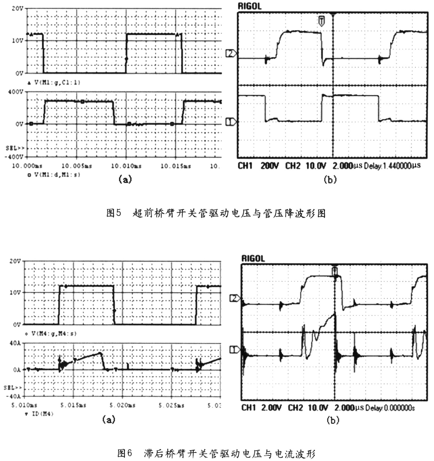 超前橋臂開關管驅動電壓與管壓降波形圖