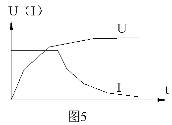 电压