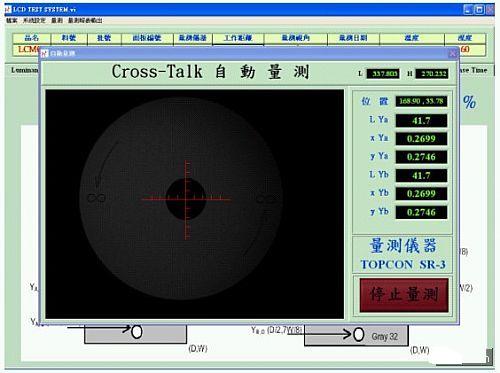 Cross-talk檢測程序