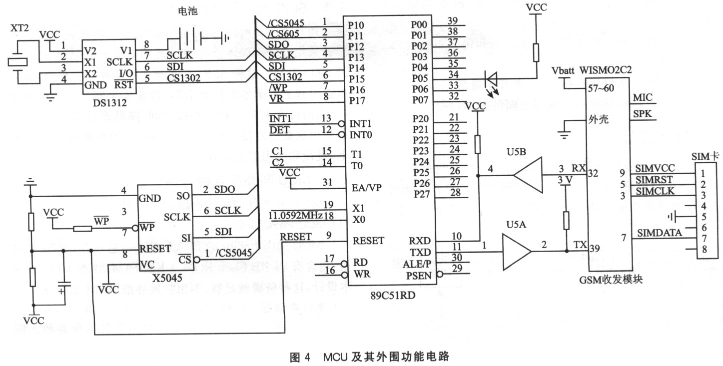 MCU及其外圍功能電路