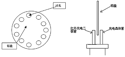 脉冲发生源硬件结构图