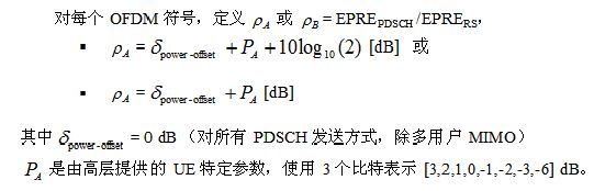 数据信道