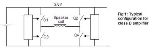 D类放大器的典型配置