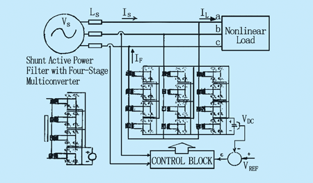 并聯(lián)型有源電力濾波器