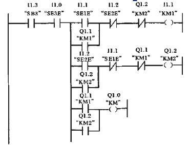PLC控制程序的梯形图