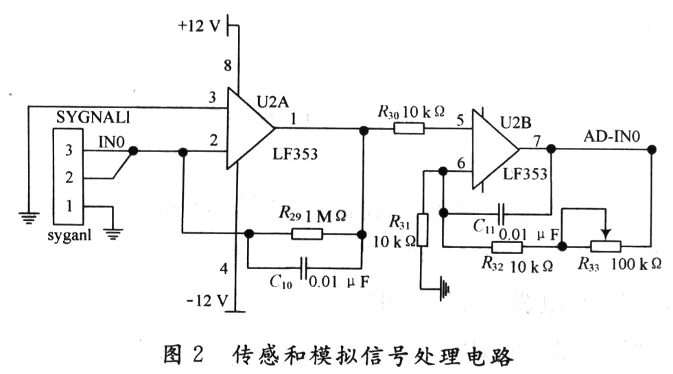 傳感和模擬信號處理電路