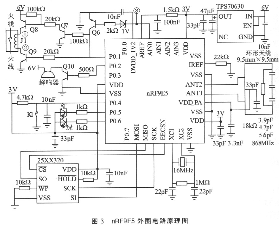 外圍電路設(shè)計(jì)