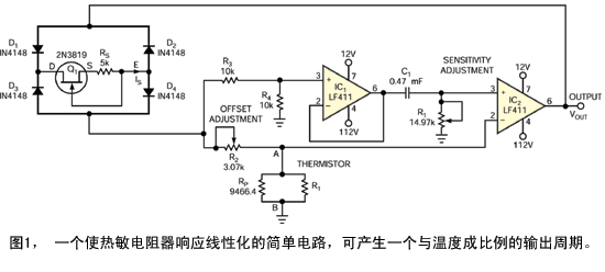 端點(diǎn)A和B之間連接的網(wǎng)絡(luò)提供一個AB-q的有效電阻RAB