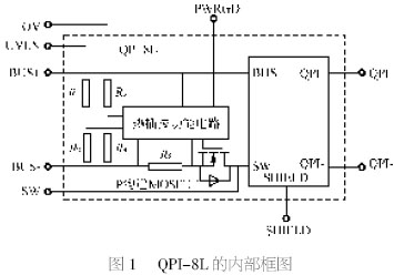 QPI-8L的内部框图