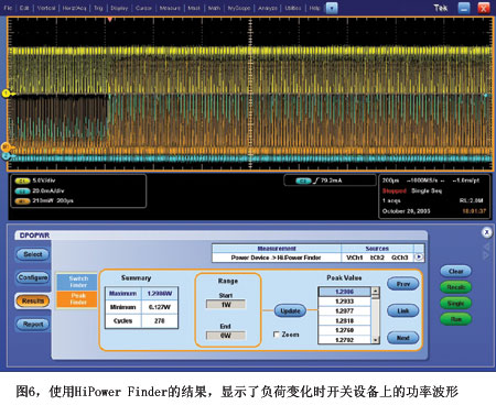 “HiPower Finder”消除分析深內(nèi)存數(shù)據(jù)