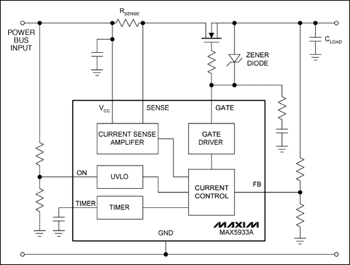 Figure 3. The MAX5933 hot-swap controller protects the power busagainst in-rush current spikes and short-circuit faults.