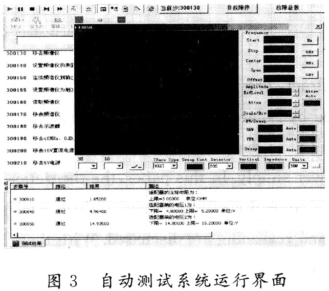 运行结果