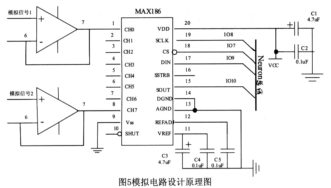 模擬輸入電路