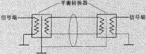 不平衡轉換為平衡傳輸