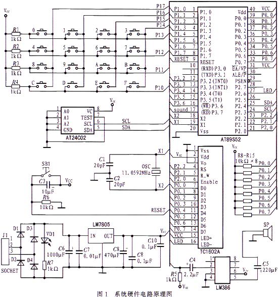 系統(tǒng)硬件電路原理圖