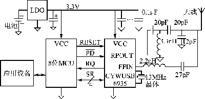 WirelessUSB LR HID最小系统电路