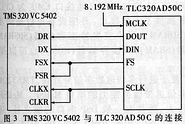 TLC320AD50C與TMS320VC5402的硬件連接