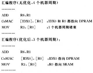 内存带宽冲突排除