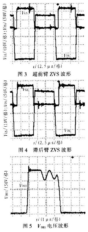 實驗結(jié)果