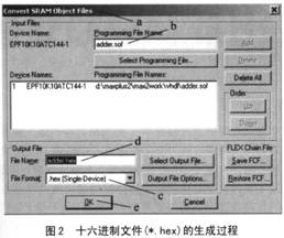 配置數(shù)據(jù)的獲取和存儲