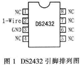 引脚排列如图