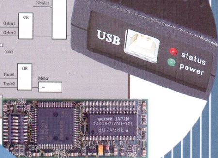 Canbus工具包硬件設備