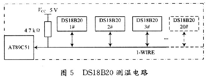 多个DSl8B20通过单总线与单片机相连的原理图