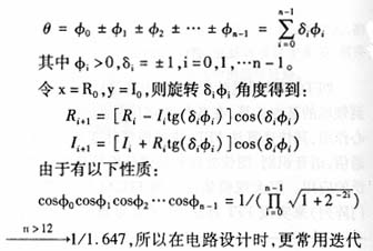 CORDIC算法原理