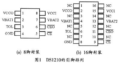 這兩種封裝形式的引腳排列