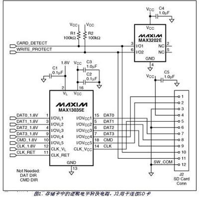 MAX13030E-MAX13035E邏輯電平轉換器